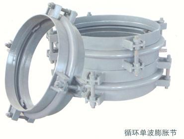 ѭ���������ͽ�